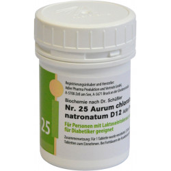 Schüssler Kautabletten Li25 Aurum chloratum natronatum D12