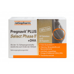 Pregnavit<sup>®</sup> PLUS Select – Phase II